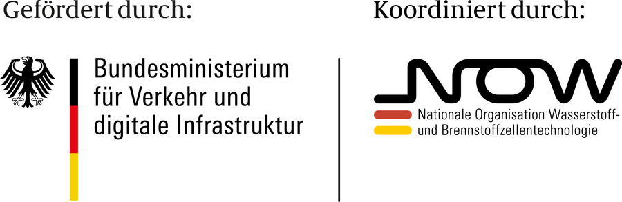 Logos of the funding bodies
